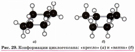 Конформации кресло и ванна